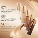 Est'ee Lauder Double Wear Stay-in-Place Flawless 24-Hour Concealer | Longwear | Soft Matte Finish, Medium-to-Full Coverage | Hydrating, 12 ml