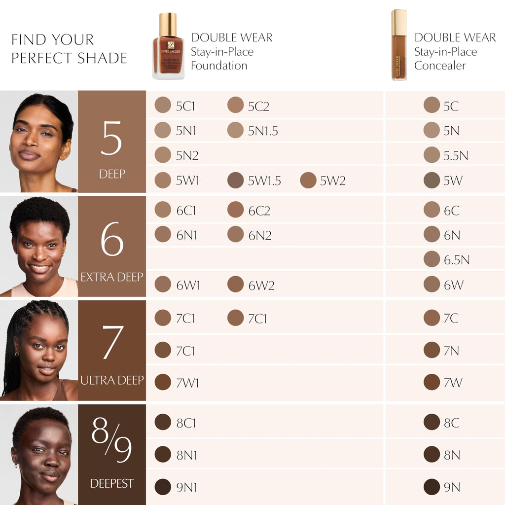 Est'ee Lauder Double Wear Stay-in-Place Flawless 24-Hour Concealer | Longwear | Soft Matte Finish, Medium-to-Full Coverage | Hydrating, 12 ml