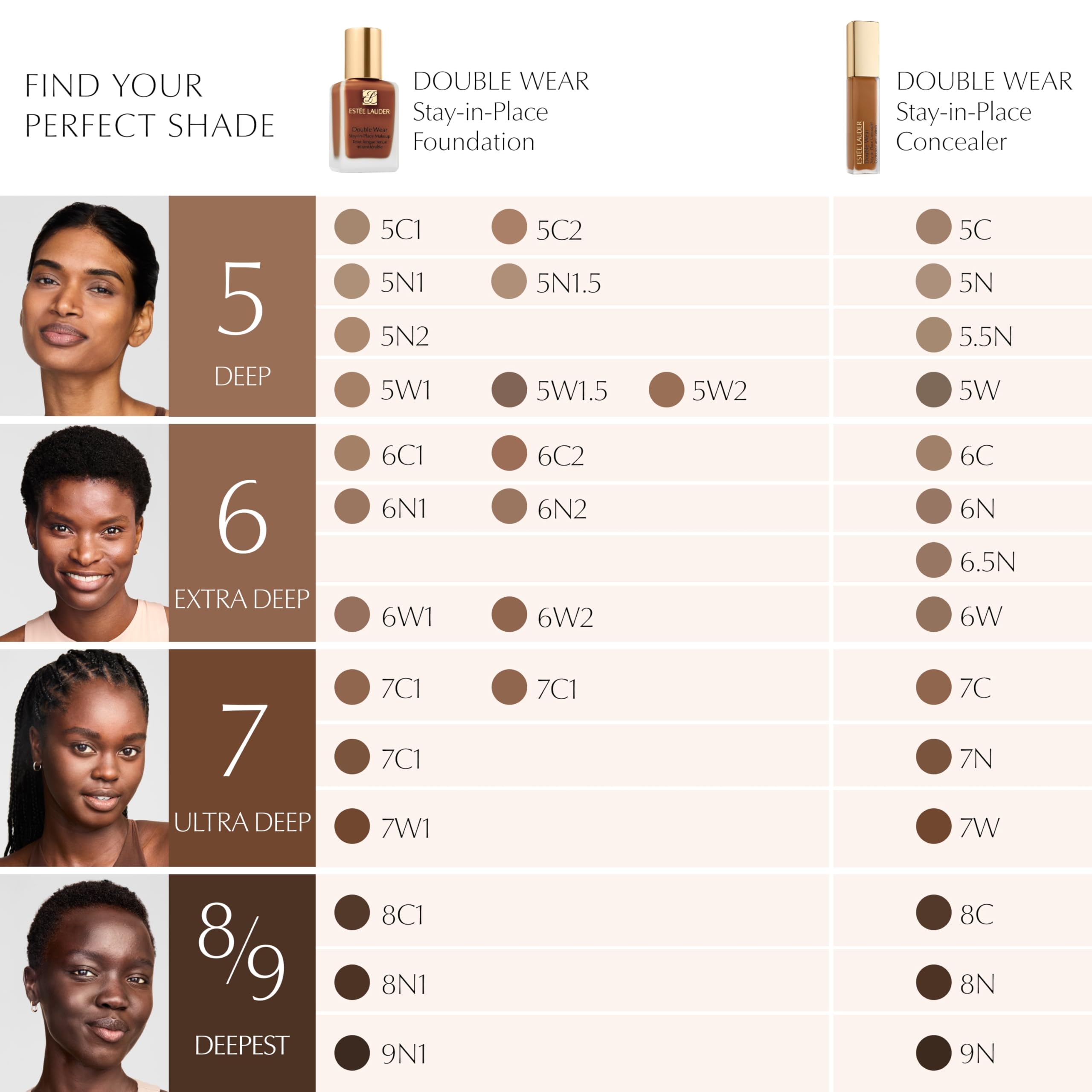 Est'ee Lauder Double Wear Stay-in-Place Flawless 24-Hour Concealer | Longwear | Soft Matte Finish, Medium-to-Full Coverage | Hydrating, 12 ml