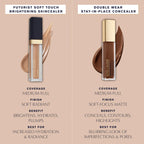 Est'ee Lauder Double Wear Stay-in-Place Flawless 24-Hour Concealer | Longwear | Soft Matte Finish, Medium-to-Full Coverage | Hydrating, 12 ml