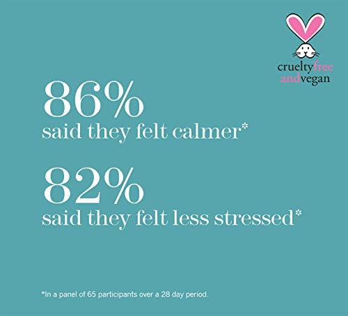 This Works Stress Check Mood Manager, 35 ml - Travel Size Aromatherapy Spray with Ylang Ylang and Patchouli Essential Oils - Mood-Boosting Remedy for Self Care and Relaxation - Damaged Box