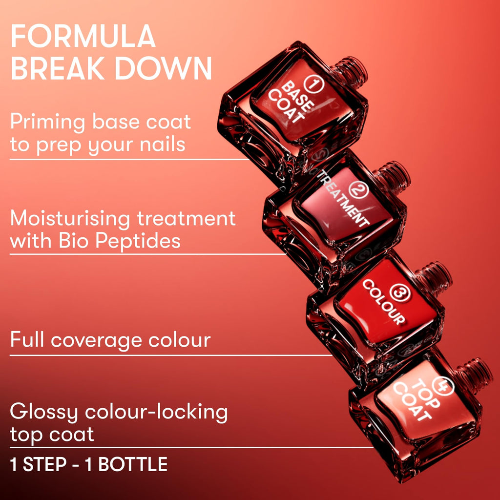 Nails Inc It's Topless Gel-Like Nail Polish, 4-in-1 Base Coat, Treatment, Colour & Top Coat, Long Lasting, Strong, Chip Free Nails, Glossy Salon Quality Manicure, Air Dry Nail Polish, Allegra, 14 ML