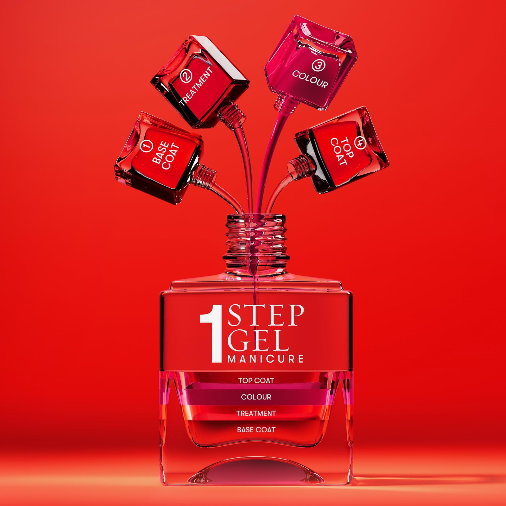 Nails Inc It's Topless Gel-Like Nail Polish, 4-in-1 Base Coat, Treatment, Colour & Top Coat, Long Lasting, Strong, Chip Free Nails, Glossy Salon Quality Manicure, Air Dry Nail Polish, Allegra, 14 ML