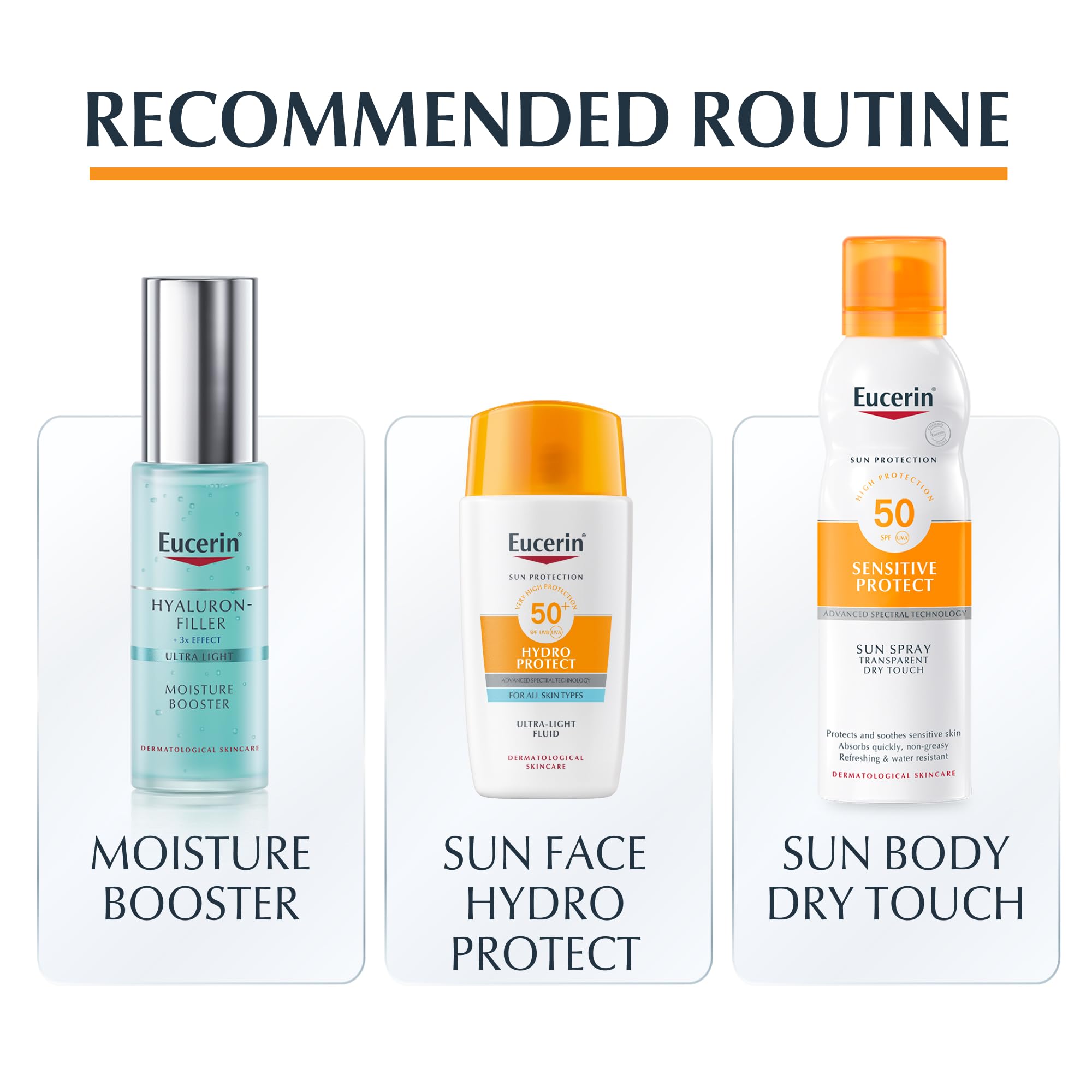 Eucerin Sun Face Hydro Protect Ultra-Light Fluid SPF 50+ 50ml, Facial Sunscreen with Non-Greasy Finish, Fast-Absorbing and Ultra Broad Spectrum Face Sun Cream - Damaged Box
