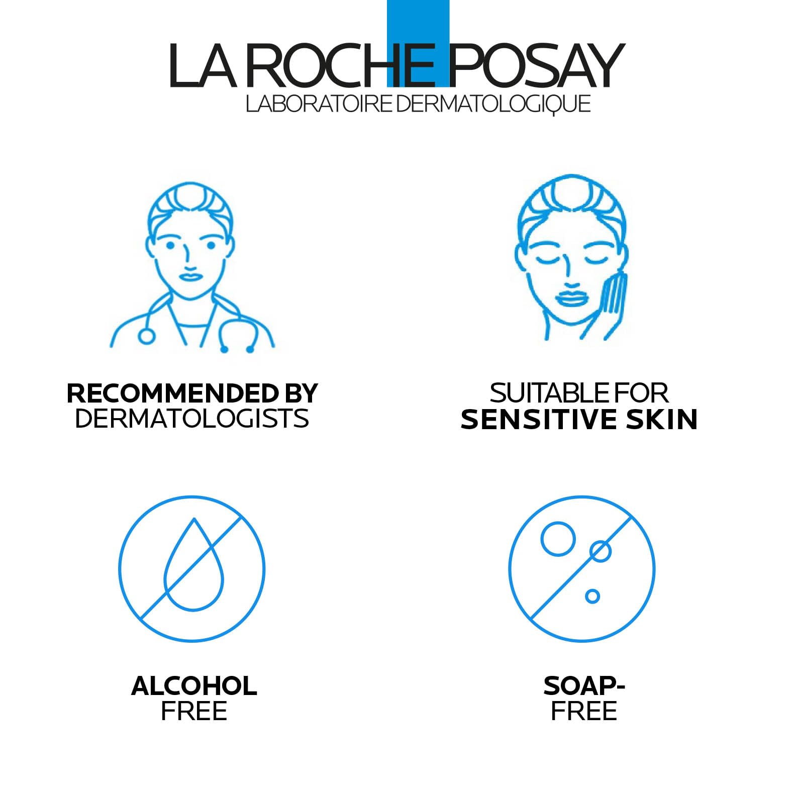 La Roche Posay Lipikar Urea 30% Exfoliating Moisturising Gel With Niacinamide, Intensive Care for Extremely Dry, Rough & Thick Localized Zones, Soothing Body Treatment, 50ml - Damaged Box