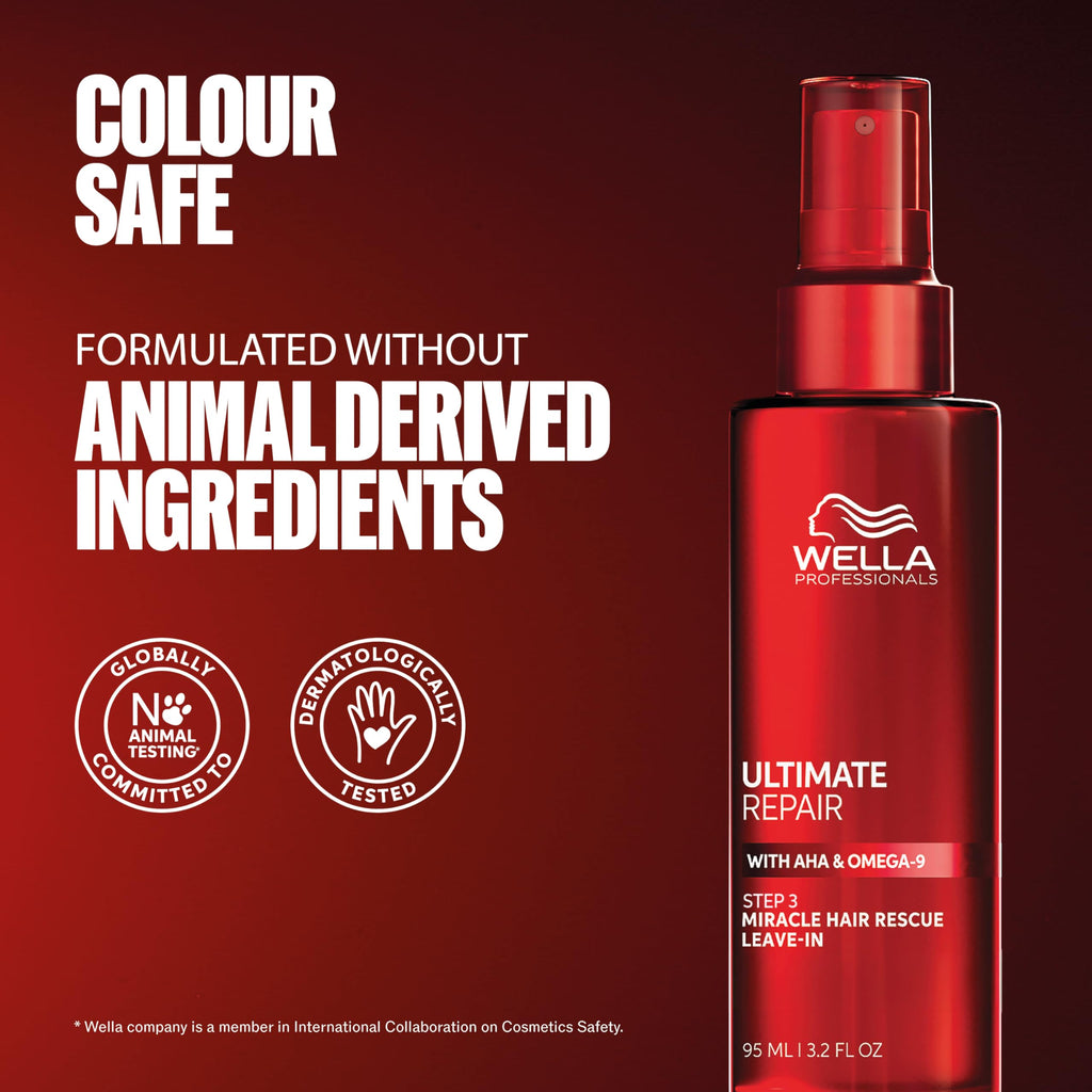 Wella Professionals Ultimate Repair Miracle Hair Rescue - Leave-on Treatment for Damaged Hair - WIth AHA & Omega-9 (30ml) - Very Good