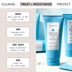 Calvin Klein CK One Body Moisturiser 250ml - Damaged Box