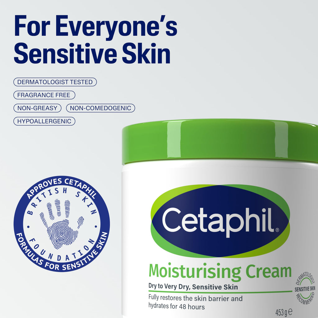 Cetaphil Body Moisturiser, 453g, Moisturising Cream For Dry to Very Dry, Sensitive Skin, With Niacinamide & Vitamin E