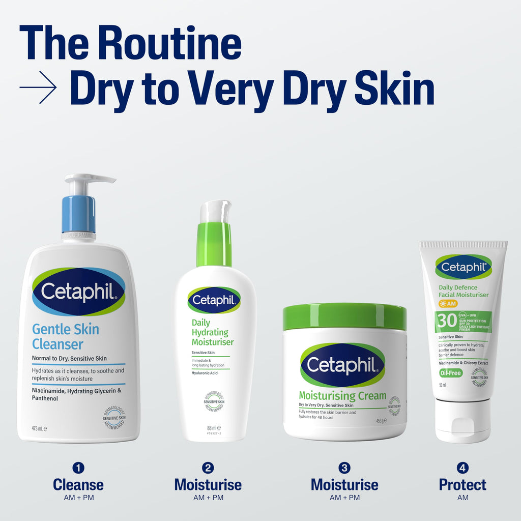 Cetaphil Body Moisturiser, 453g, Moisturising Cream For Dry to Very Dry, Sensitive Skin, With Niacinamide & Vitamin E