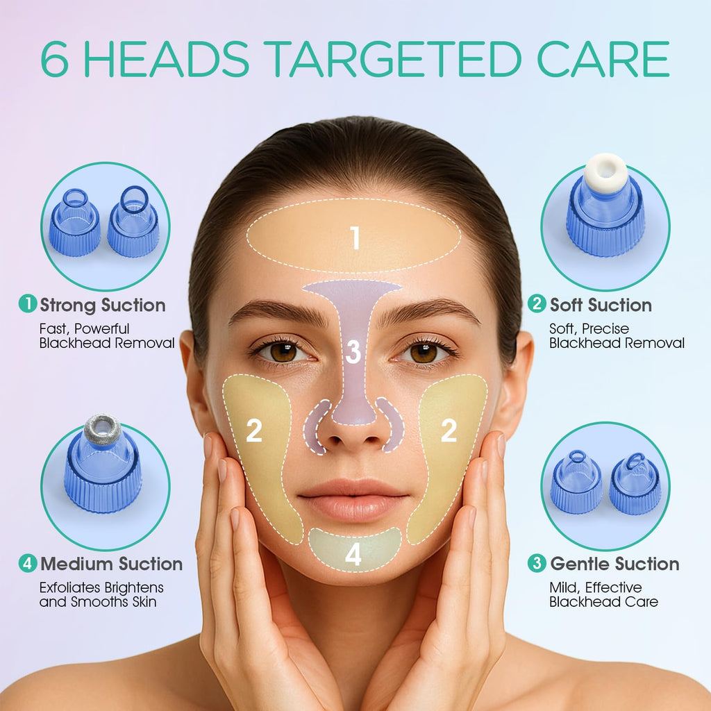 VOYOR Blackhead Remover Vacuum 6 Suction Heads Rechargeable Black Head Remover Tool for Face Pore Vacuum Cleaner Acne Comedone Pimple Whitehead Extractor BR410 - Damaged Box