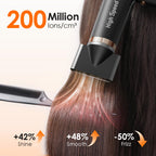 Faszin Hair Dryer, Lightweight Hairdryer with 110,000 RPM High Speed Motor for Fast Drying, 200 Million Ionic Hairdryers for Women & Men, Low Noise Hair Dryers, with 3 Magnetic Nozzle