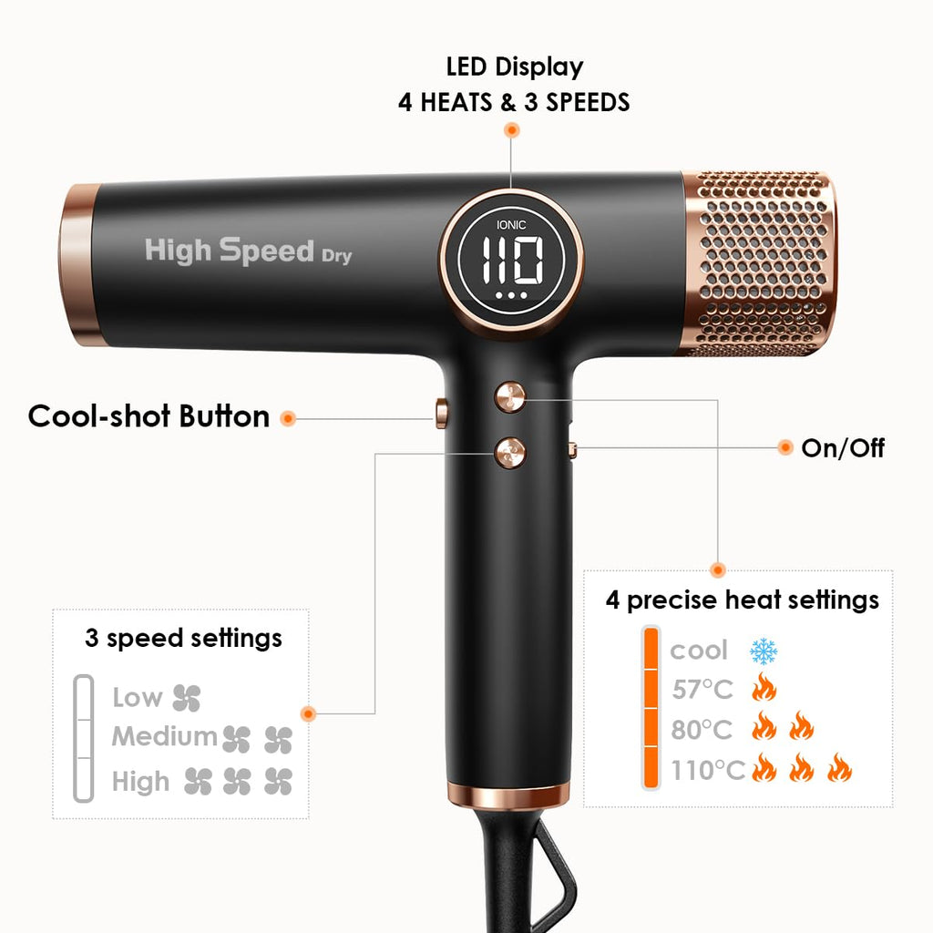 Faszin Hair Dryer, Lightweight Hairdryer with 110,000 RPM High Speed Motor for Fast Drying, 200 Million Ionic Hairdryers for Women & Men, Low Noise Hair Dryers, with 3 Magnetic Nozzle
