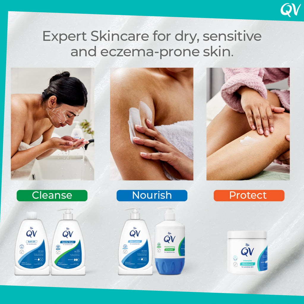 QV Gentle Wash (500g) for Dry, Sensitive Skin, pH Balanced, Unscented, Soap Free, Moisturising Soap alternative that lathers for Dry Skin Eczema, Psoriasis, Dermatitis for whole body - BBE 02/2031