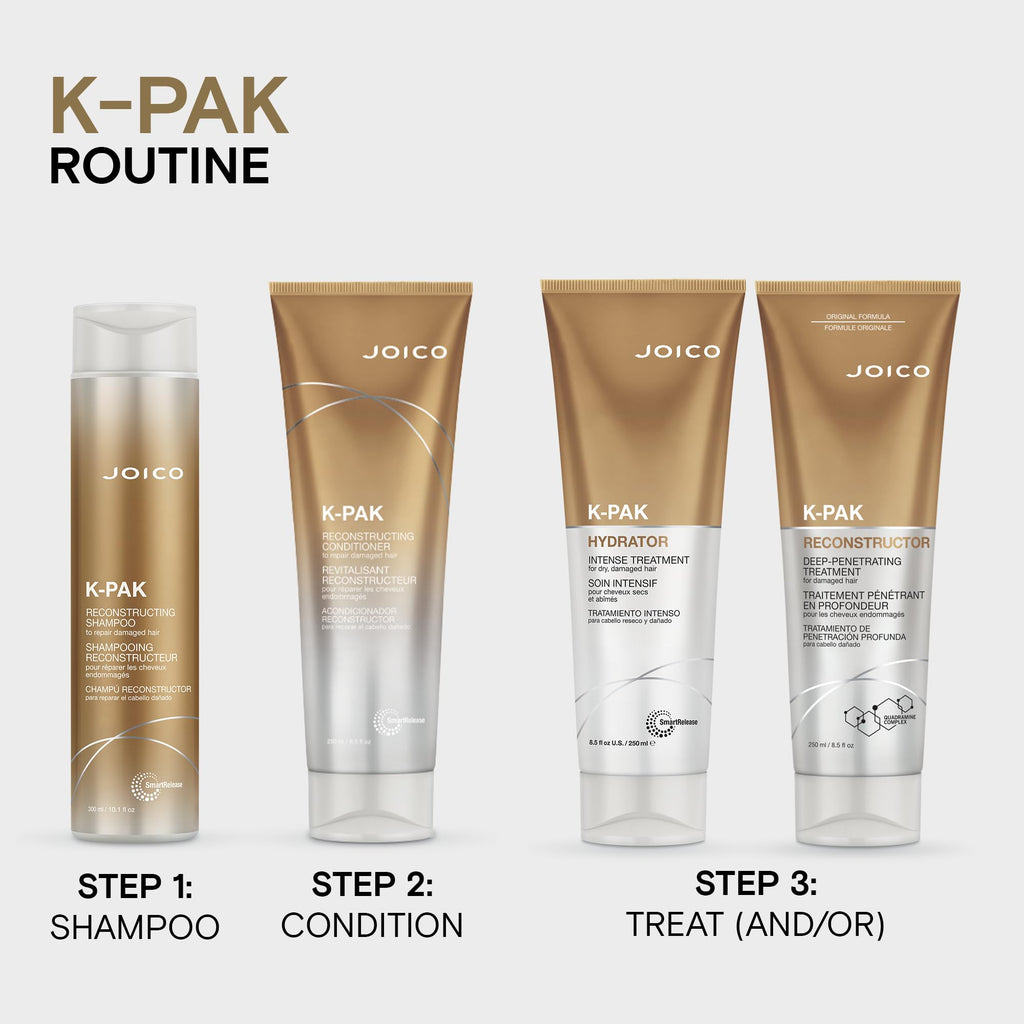 Joico K-Pak by Reconstructing Conditioner to Repair Damage 250ml