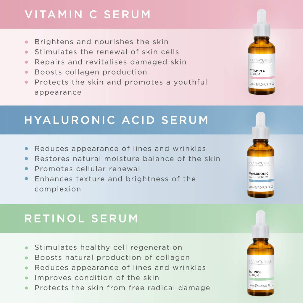 PraNaturals Skin Perfector Face Serum Kit 3x30ml - Hyaluronic Acid, Retinol & Vitamin C - Face Care Anti Ageing Lotion, Reduces fine lines and wrinkles, Enriched with natural oils and vitamins