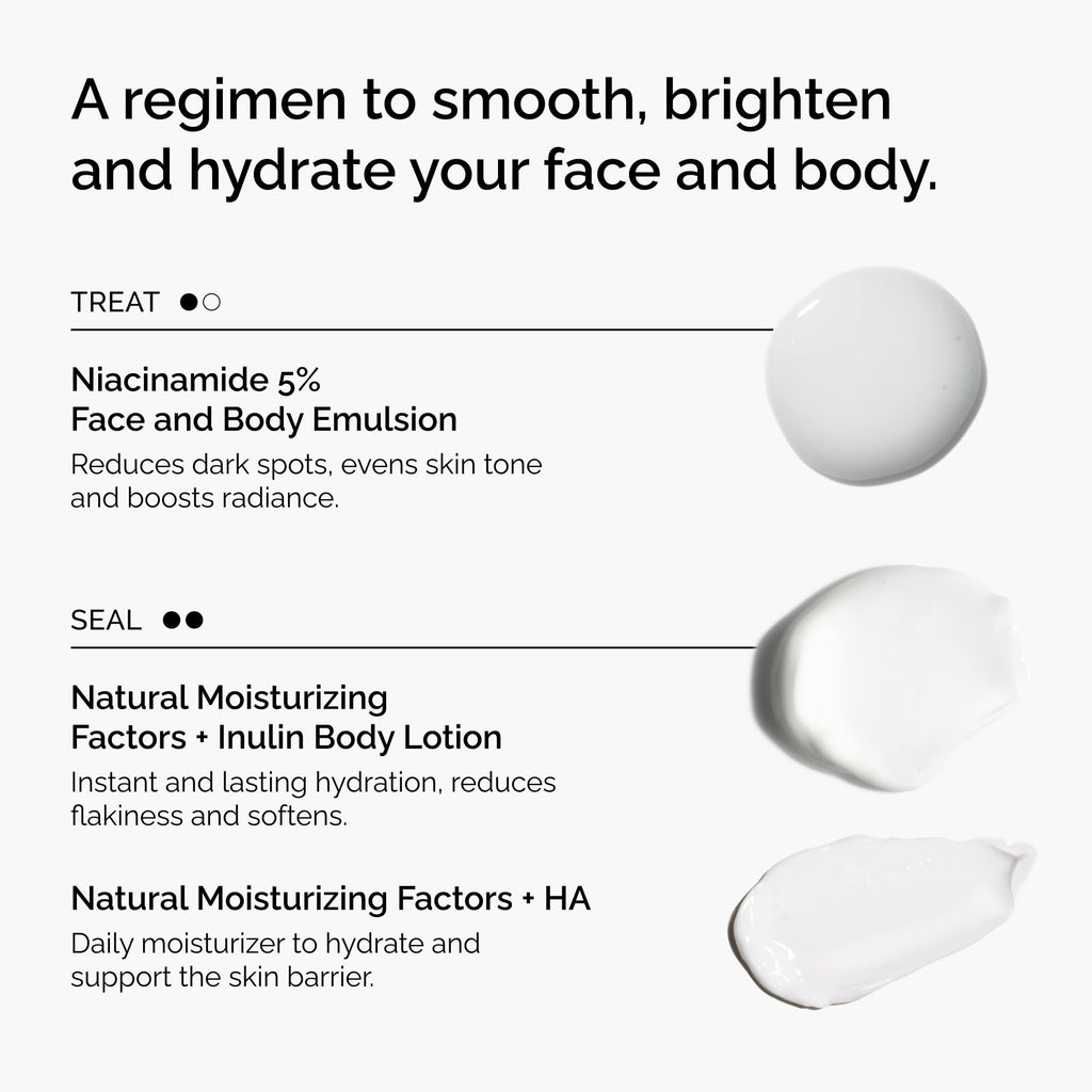 The Ordinary Face & Body Set - Niacinamide 5% Emulsion, Natural Moisturizing Factors + Inulin Lotion, Hyaluronic Acid