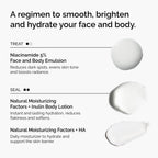 The Ordinary Face & Body Set - Niacinamide 5% Emulsion, Natural Moisturizing Factors + Inulin Lotion, Hyaluronic Acid