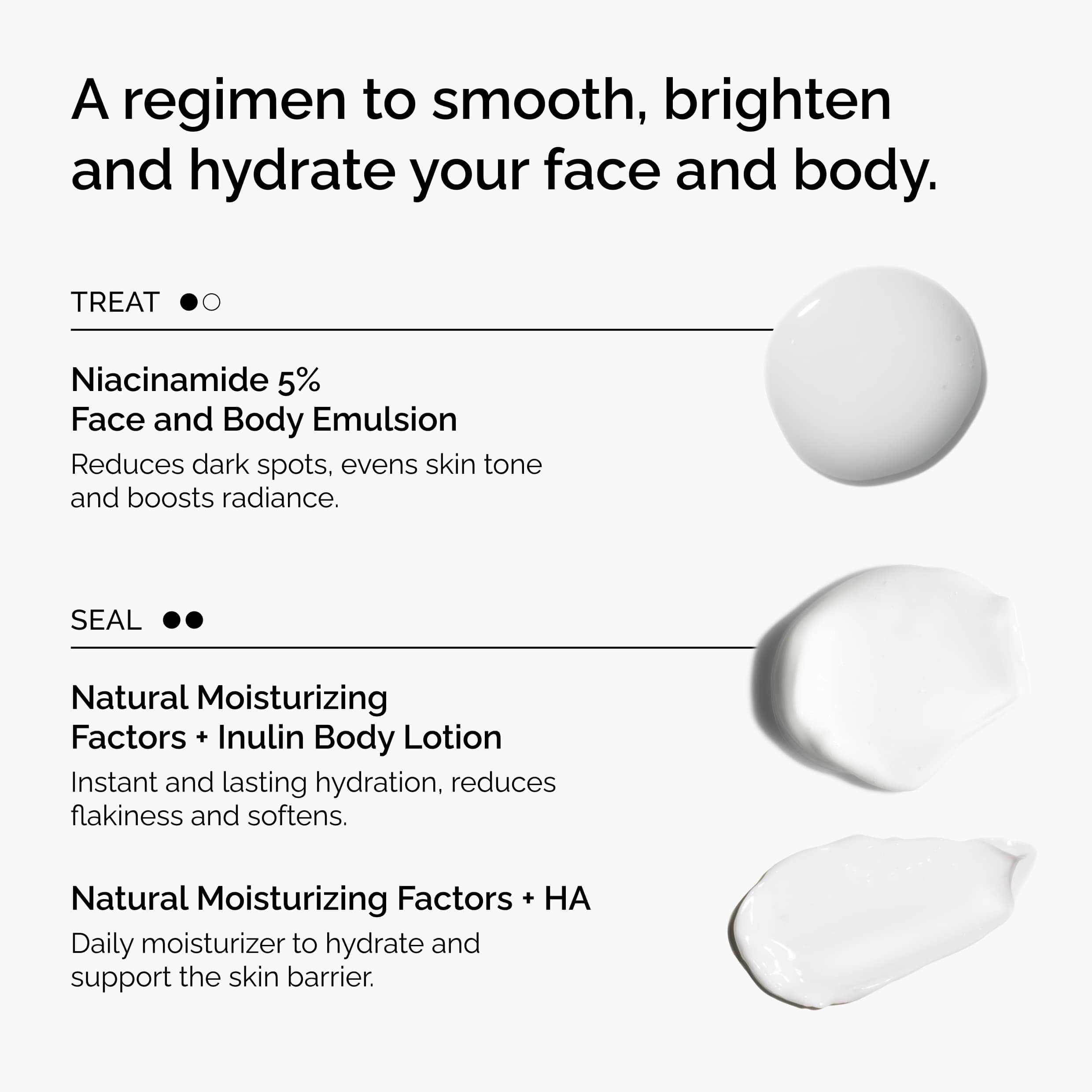 The Ordinary Face & Body Set - Niacinamide 5% Emulsion, Natural Moisturizing Factors + Inulin Lotion, Hyaluronic Acid