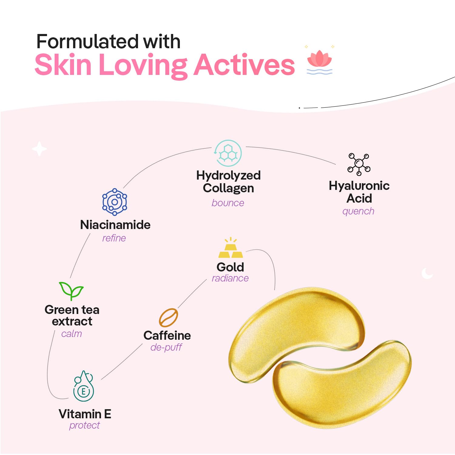 Golden Eye Mask Collagen & Hyaluronic Acid Under Eye Patches - 24 Pairs for Dark Circles, Puffy Eyes, Wrinkles, Hydration - Damaged Box
