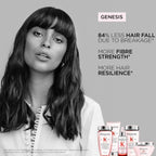 K'erastase Genesis, Nourishing & Fortifying Anti-Hair Fall Mask, For Weakened Hair, With Ginger Root & Edelweiss Flower, Masque Reconstituant, 200ml
