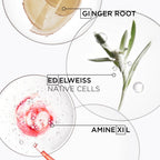 K'erastase Genesis, Nourishing & Fortifying Anti-Hair Fall Mask, For Weakened Hair, With Ginger Root & Edelweiss Flower, Masque Reconstituant, 200ml