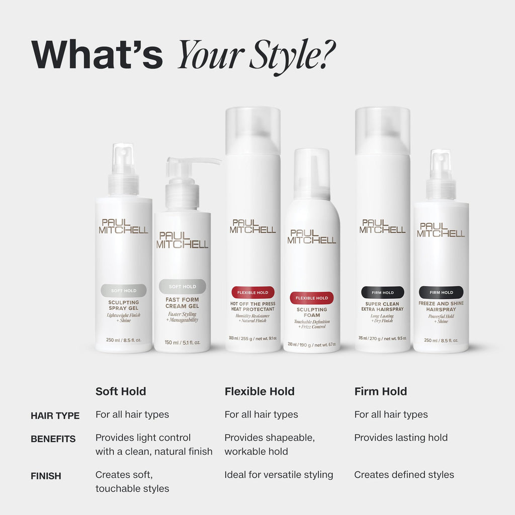 Paul Mitchell Hair Sculpting Lotion 250 ml (Pack of 1)