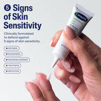 Cetaphil Hyaluronic Acid Eye Gel, 14ml, Eye Cream with Niacinamide, Visibly Reduce Dark Circles, Vegan-Friendly, Packaging May Vary - Damaged Box
