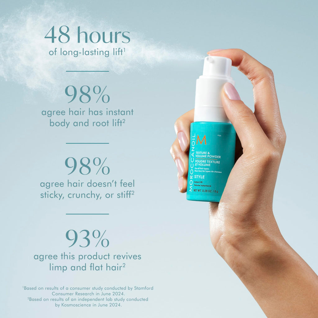 Moroccanoil Texture & Volume Powder