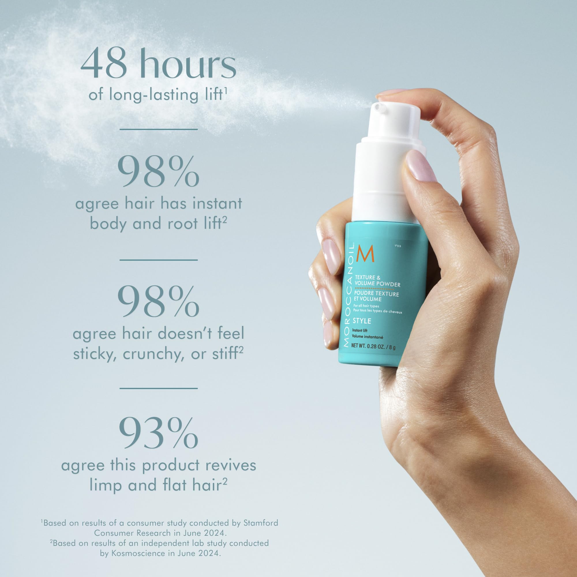 Moroccanoil Texture & Volume Powder