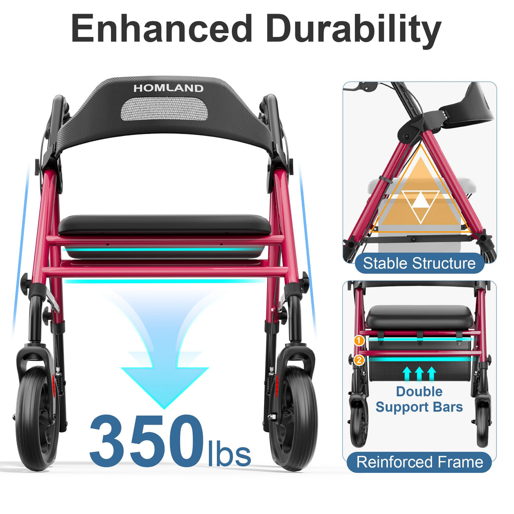 HOMLAND Foldable Rollator Walker with Seat, 8" Wheels, 350lb Capacity, Adjustable Height, Lightweight, Red - Like New