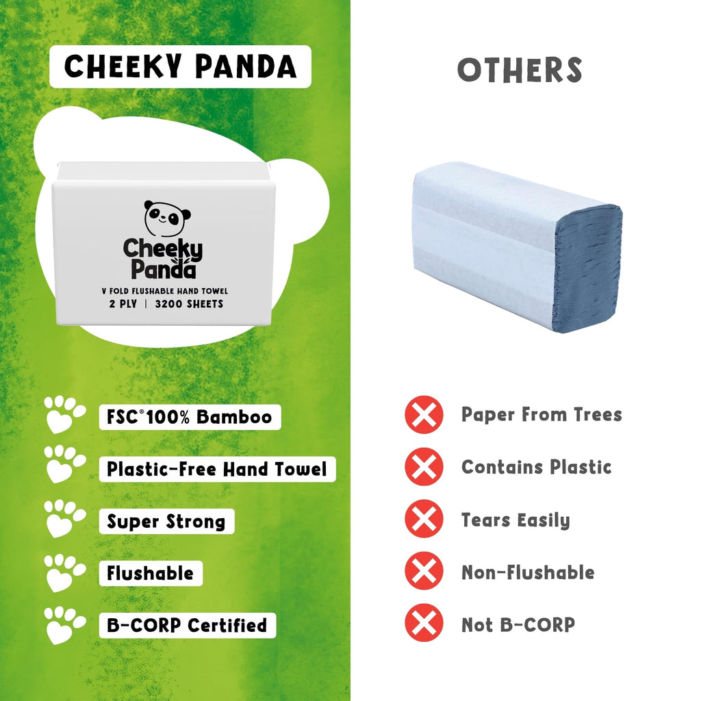 The Cheeky Panda Bamboo V Fold Paper Towels - 3200 Sheets, 20 Packs, 2 Ply Hand Towels for Dispensers - Like New