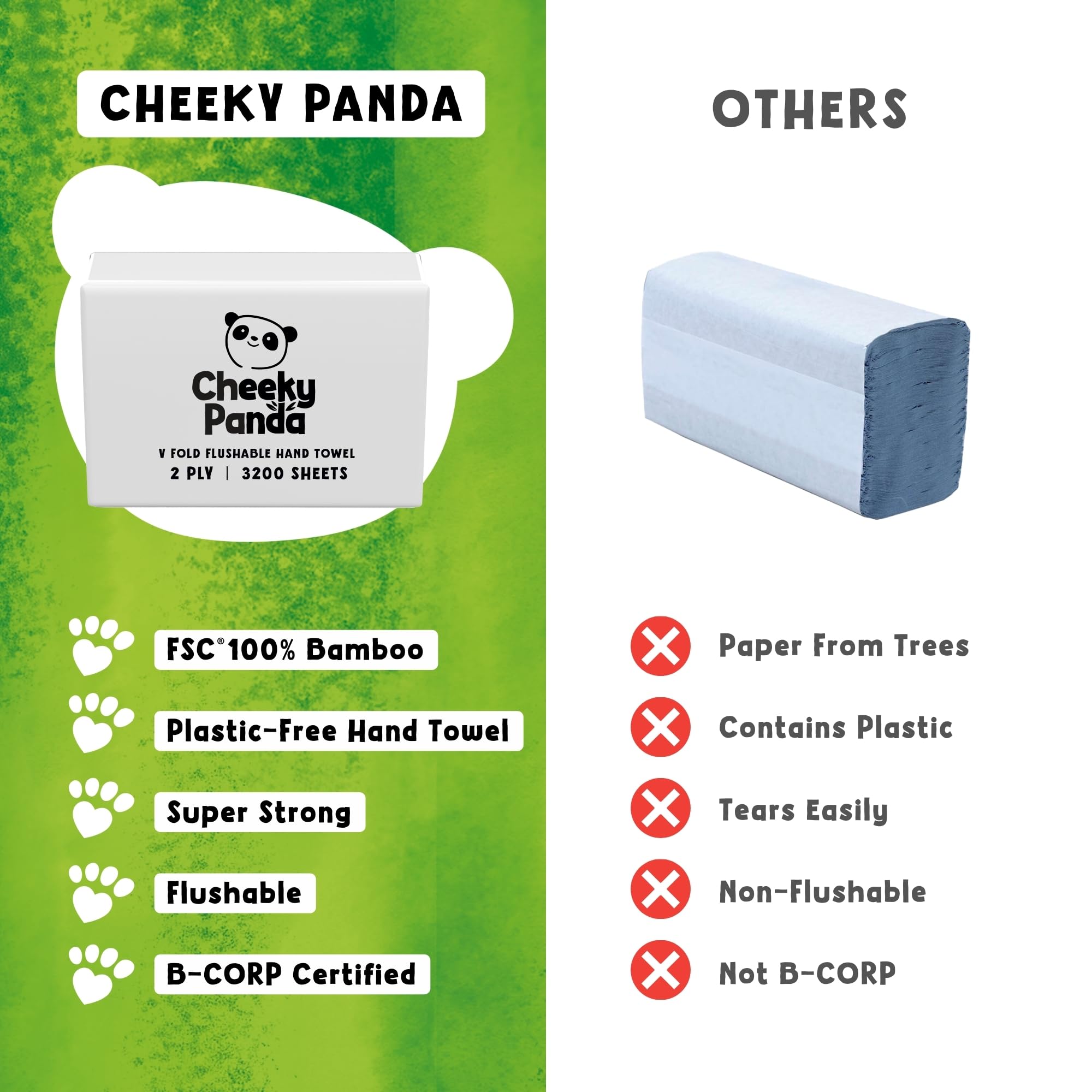 The Cheeky Panda Bamboo V Fold Paper Towels - 3200 Sheets, 20 Packs, 2 Ply Hand Towels for Dispensers - Like New