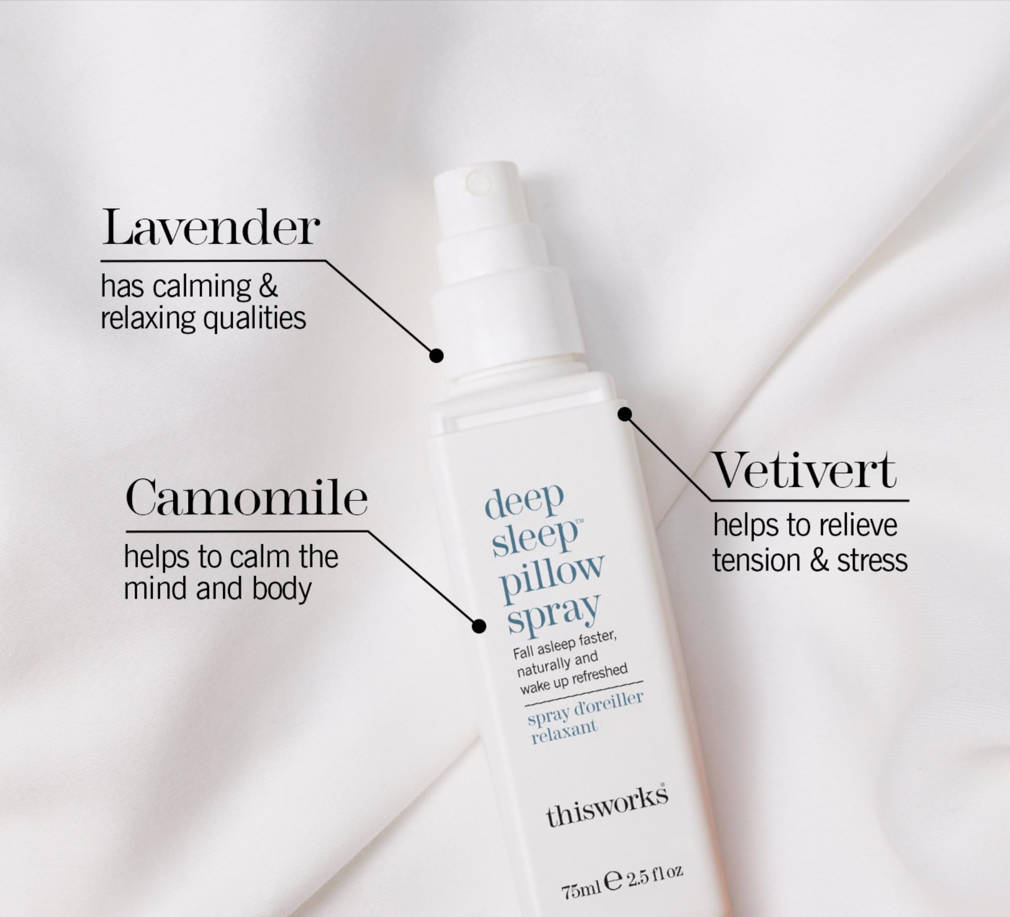 This Works Deep Sleep Pillow Spray, 75 ml, Infused with Lavender, Camomile and Vetivert - Science-Backed Natural Pillow Mist to Aid Sleep