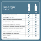 This Works Deep Sleep Pillow Spray, 75 ml, Infused with Lavender, Camomile and Vetivert - Science-Backed Natural Pillow Mist to Aid Sleep