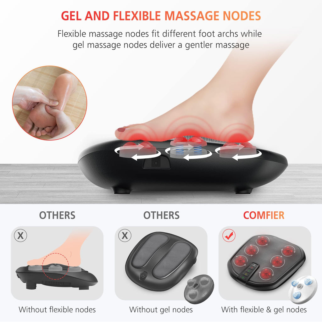 COMFIER Shiatsu Foot Massager Machine with Heat - Heated Foot Warmer for Pain Relief, Plantar Fasciitis - Black - Very Good