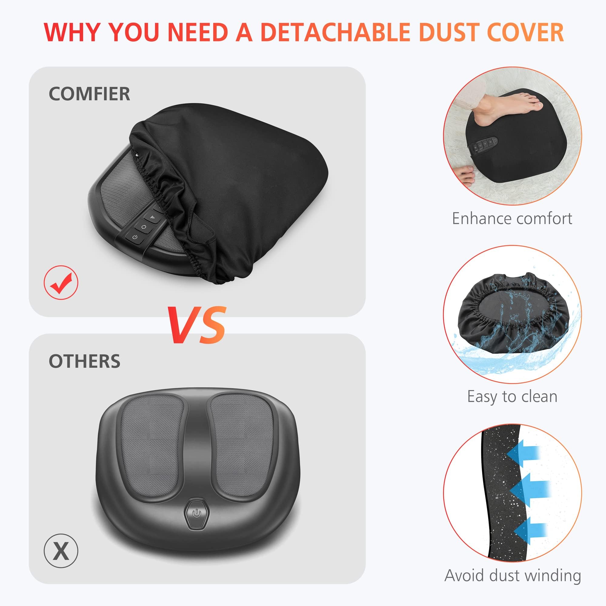 COMFIER Shiatsu Foot Massager Machine with Heat - Heated Foot Warmer for Pain Relief, Plantar Fasciitis - Black - Very Good