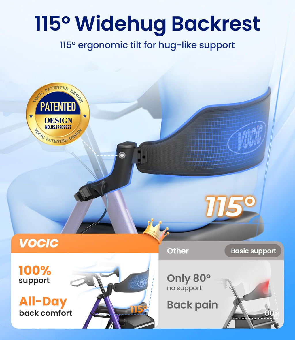 VOCIC Rollator Walker with Seat - Brakes & Bag - Foldable Walking Aid - Adjustable Height - Lightweight - Purple - Like New