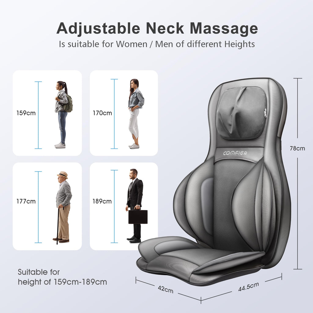 Comfier Neck and Back Massager with Heat - Shiatsu Massage Chair Pad for Full Back & Neck, Home Office Use - Damaged Box