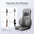 Comfier Neck and Back Massager with Heat - Shiatsu Massage Chair Pad for Full Back & Neck, Home Office Use - Damaged Box