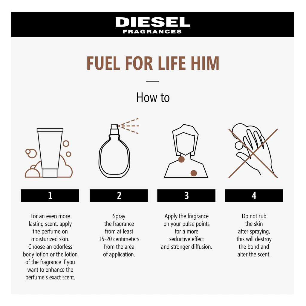 Diesel Fuel for Life Him EDT Aftershave 125ml — Men's Deep Masculine Scent Perfume