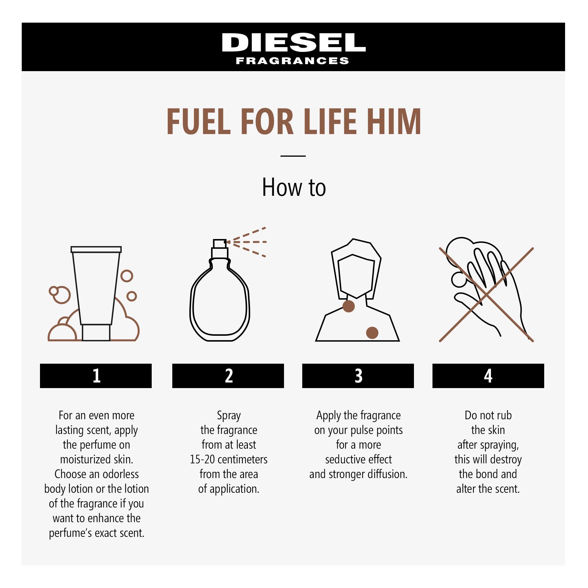 Diesel Fuel for Life Him EDT Aftershave 125ml — Men's Deep Masculine Scent Perfume