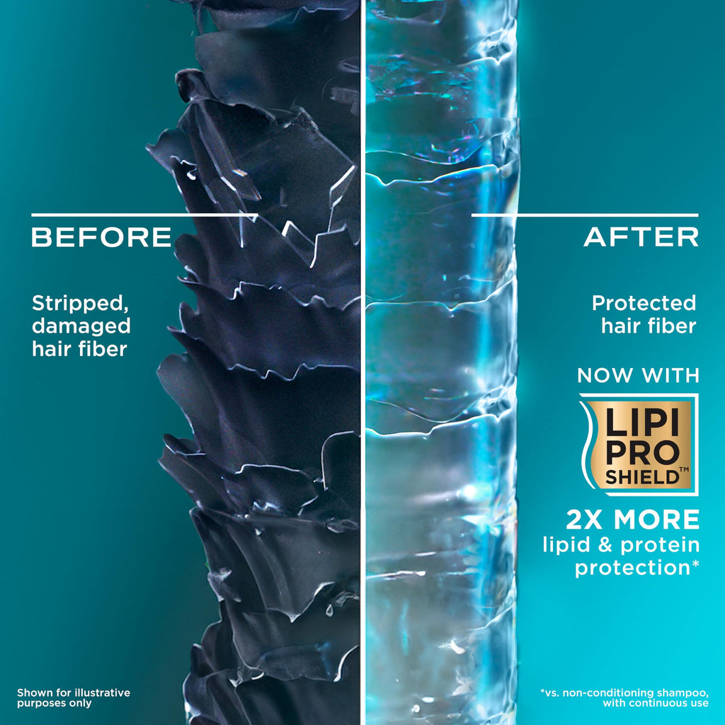 OGX Rescue Fusions Hydrating Conditioner - Hyaluronic Acid, Pro-Vitamin B5 - Reduces Dry Hair - Sulfate Free - 385ml