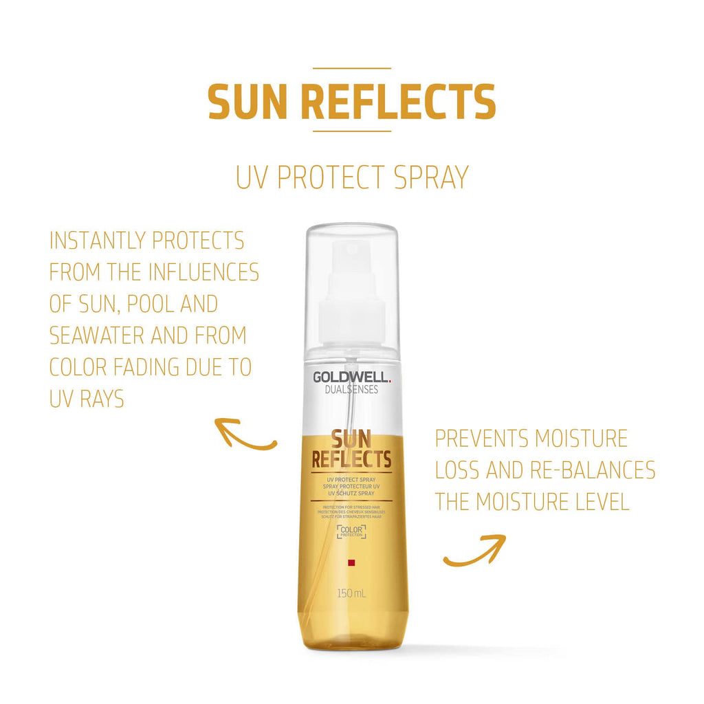 Goldwell Dualsenses Sun Reflects After-Sun Spray for Heat Stressed Hair, 150ml - Damaged Box