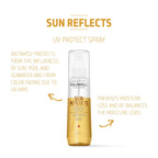 Goldwell Dualsenses Sun Reflects After-Sun Spray for Heat Stressed Hair, 150ml - Damaged Box