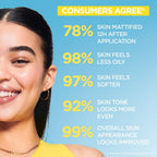 Garnier Pure Active SPF50 Anti-Imperfection Invisible Fluid Sunscreen 40ml - BHA + Niacinamide Daily UV