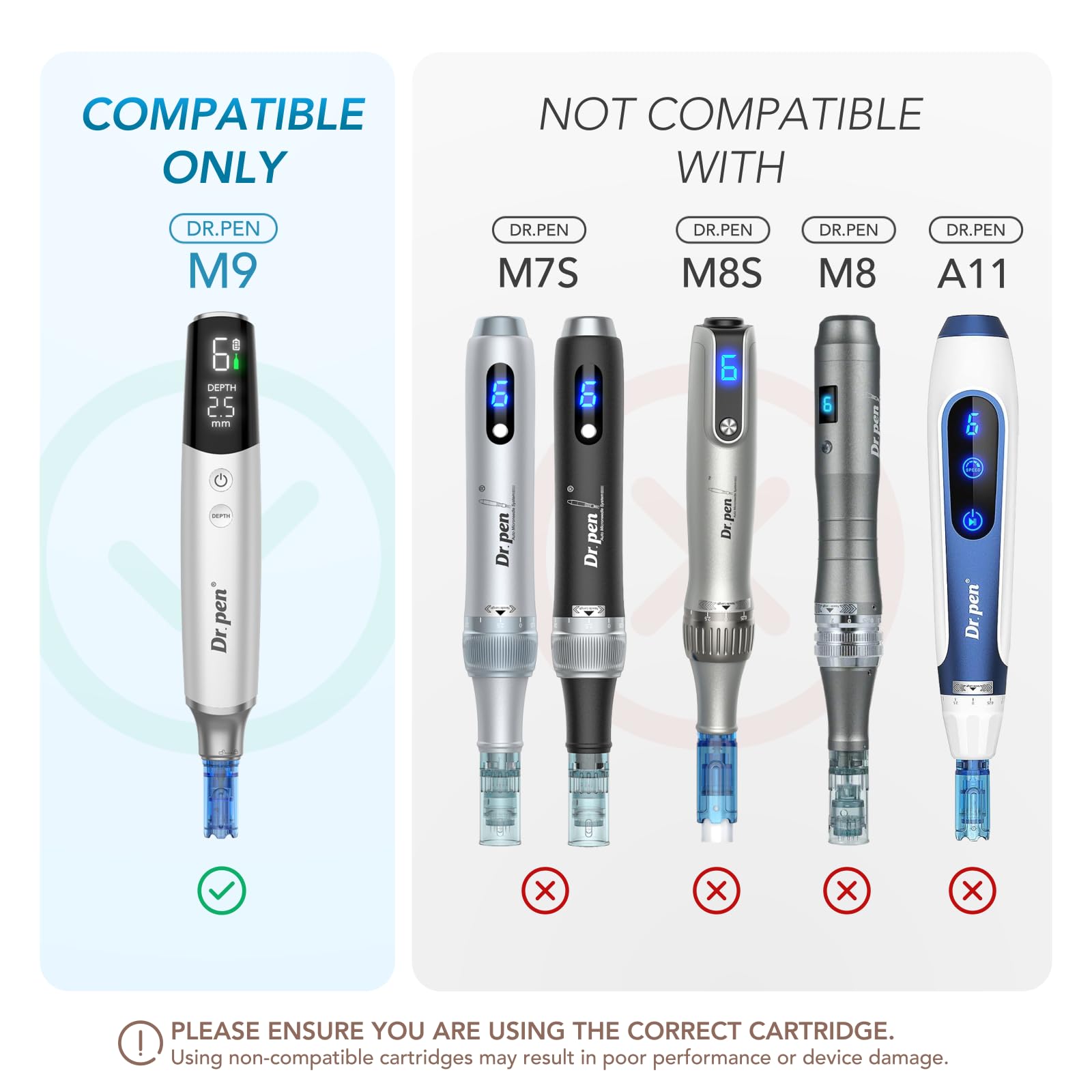 Dr.pen M9 Cartridges 36 Pin Needles, 10 Pcs Smart Chip Microneedling Pen Replacement Heads - Damaged Box