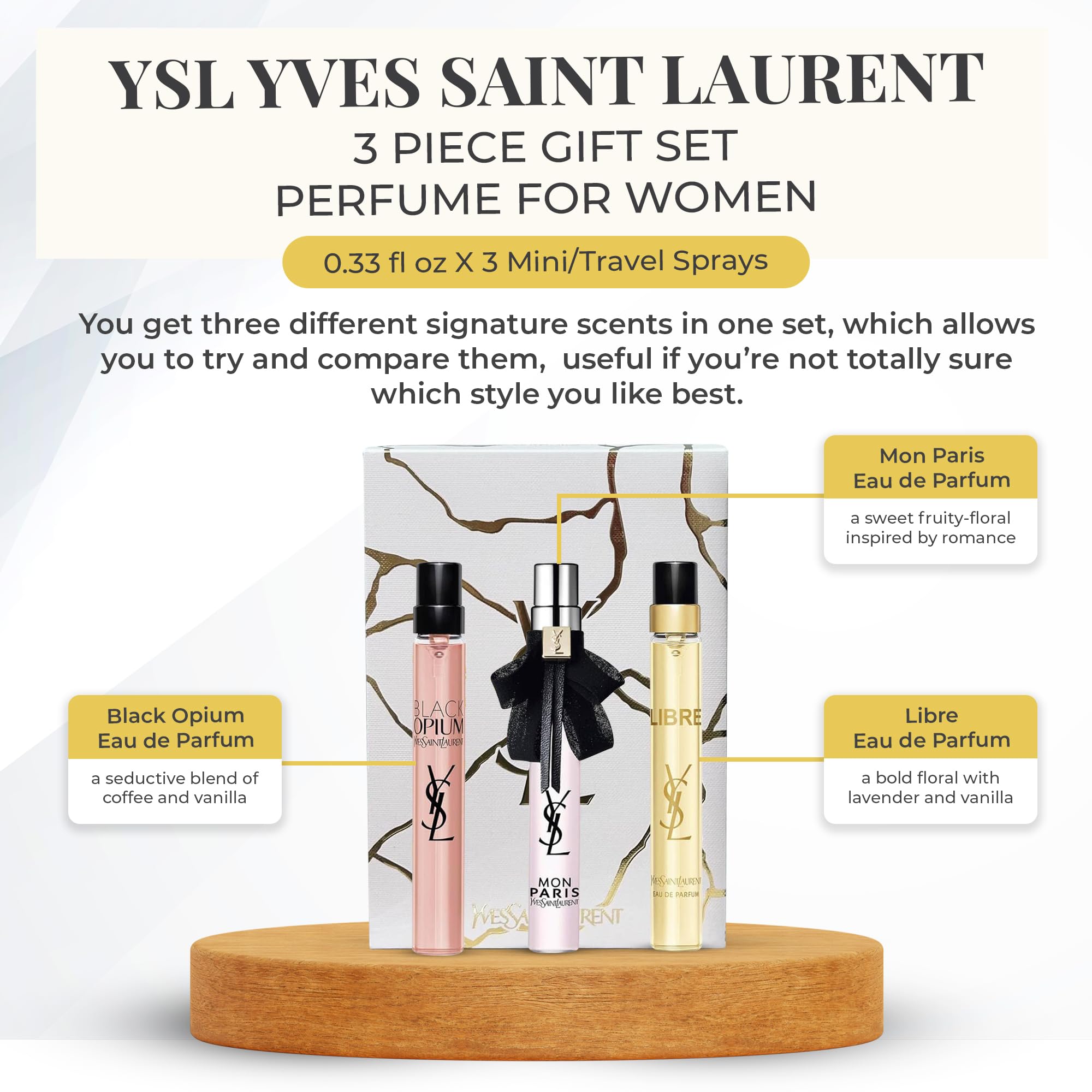 Yves Saint Laurent Travel Spray Collection Set - Black Opium, Libre, Mon Paris 3x10ml Eau de Parfum for Women - Damaged Box