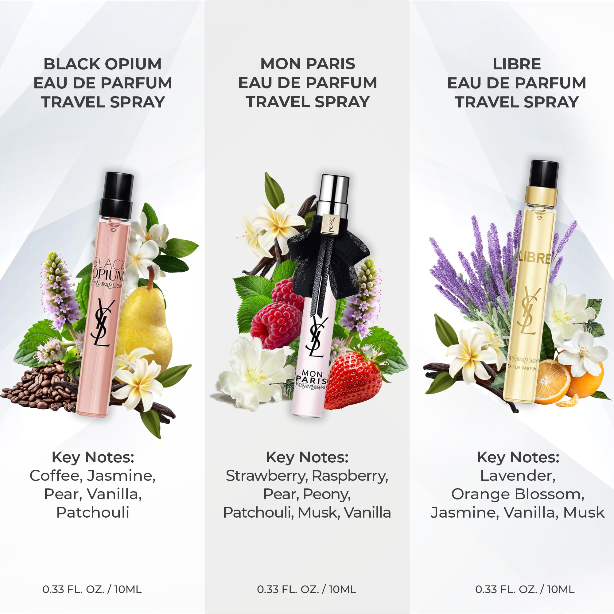 Yves Saint Laurent Travel Spray Collection Set - Black Opium, Libre, Mon Paris 3x10ml Eau de Parfum for Women - Damaged Box