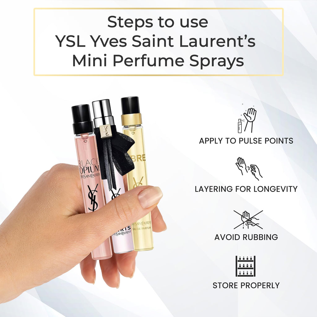 Yves Saint Laurent Travel Spray Collection Set - Black Opium, Libre, Mon Paris 3x10ml Eau de Parfum for Women - Damaged Box
