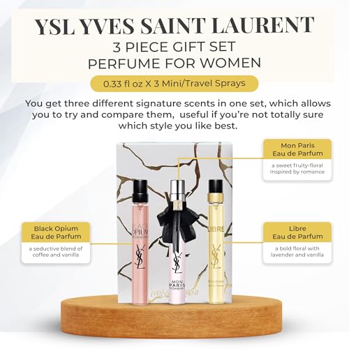 Yves Saint Laurent Travel Spray Collection Set - Black Opium, Libre, Mon Paris 3x10ml Eau de Parfum for Women - Damaged Box